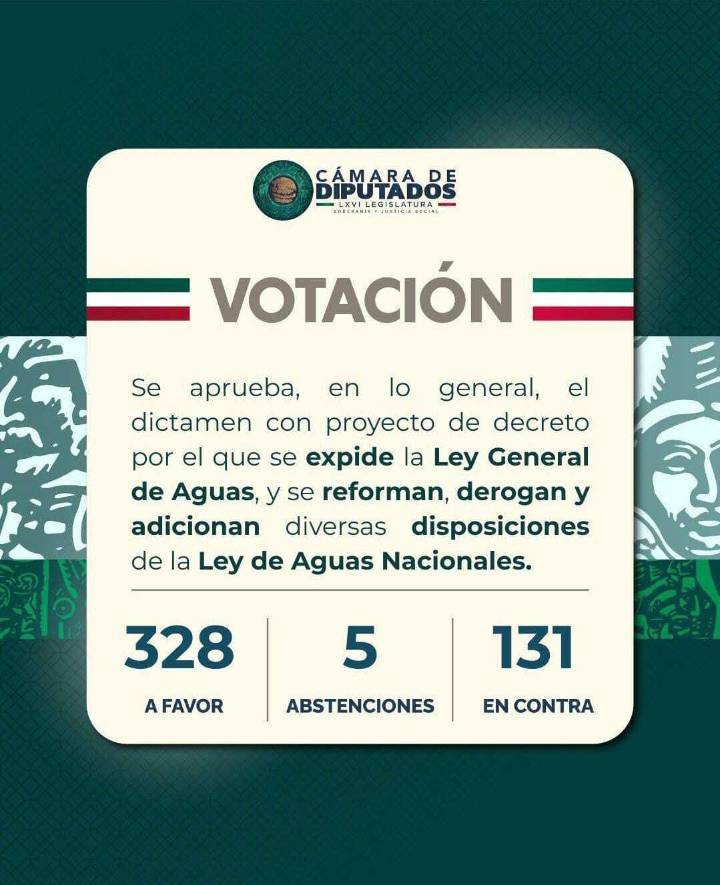 Bonilla acusa traición tras aprobación de Ley de Aguas