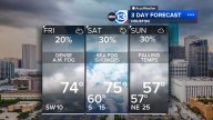Houston Weather: A couple of days with highs in the mid 70s ahead of a strong cold front Sunday