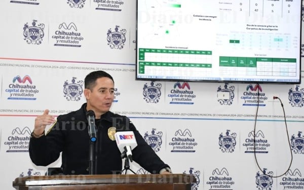 Va diciembre con 3 homicidios en la capital