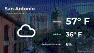 San Antonio, Texas: el tiempo para hoy domingo 14 de diciembre