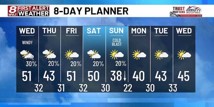 Another cold front on the way with a few valley showers and more mountain snow