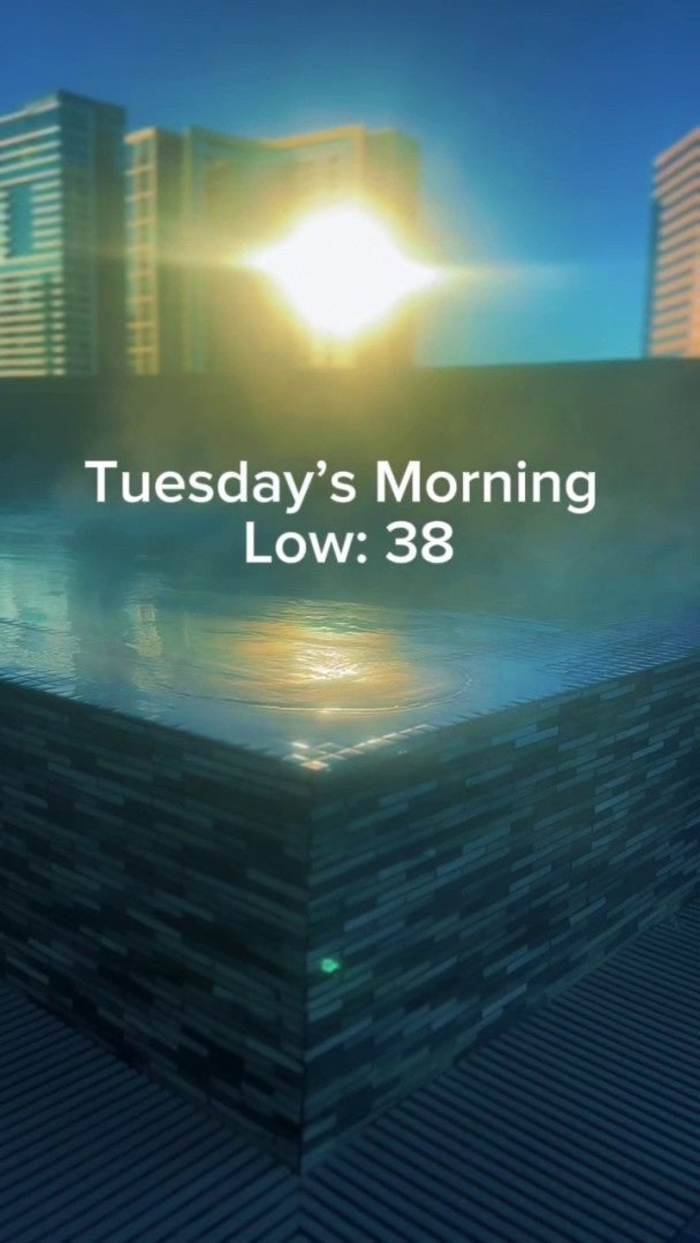 From a high of 70 on Sunday to a morning low of 38 on Tuesday morning