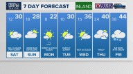 Weather: Your Maine forecast, updated daily