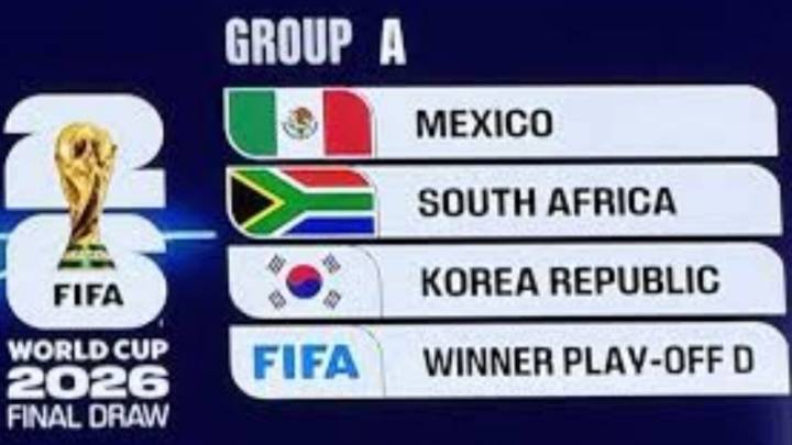 Dentro de la Copa del Mundo 2026: Fechas y horarios de los juegos en México