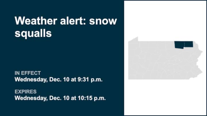 Expect snow squalls in Bradford and Susquehanna counties Wednesday night