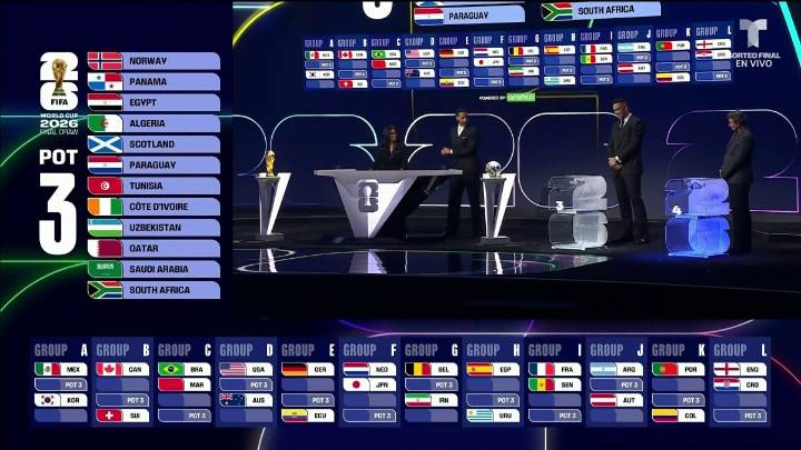 Con quién juegan su primer partido México y Argentina