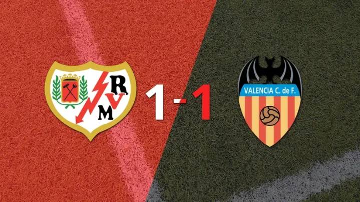 LaLiga EA Sports: Rayo Vallecano y Valencia empataron 1 a 1