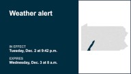 Weather alert active for Southwest Pa. until Wednesday morning