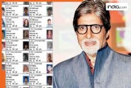 Amitabh Bachchan's name found in Uttar Pradesh voter list