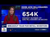 Why 2025 was a breakout year for retail investors
