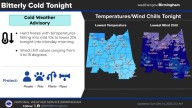 Extreme Cold Wind Chills Overnight