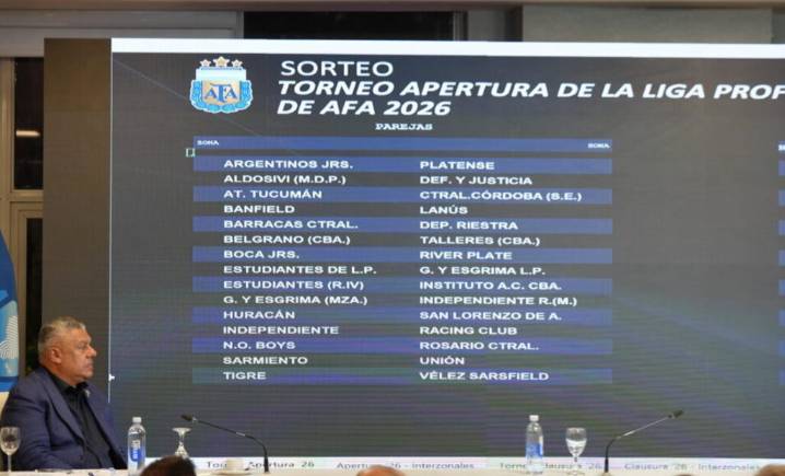 Se sortearon los grupos para la Liga Profesional 2026