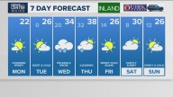 Weather: Your Maine forecast, updated daily