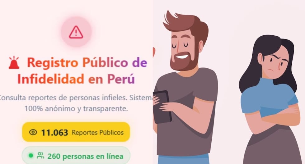 Registro Público de Infidelidad: Alerta por web que expone datos y advierten cobros y posible extorsión