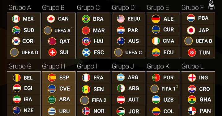 España debutará en el Mundial el 15 de junio ante Cabo Verde en Atlanta