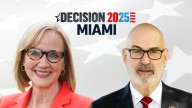 Miami mayoral election results: Emilio Gonzalez and Eileen Higgins
