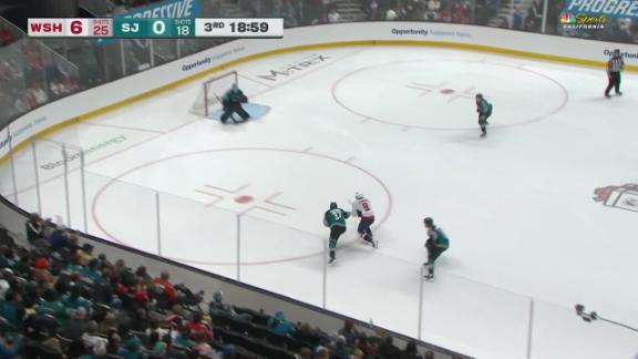 Ovechkin scores twice as Capitals crush Sharks 7