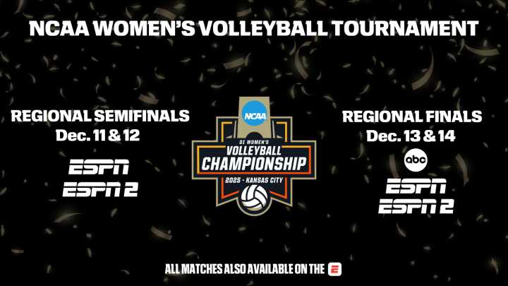 ESPN presents NCAA Women’s Volleyball Regional rounds, Dec. 11
