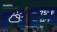 El tiempo de hoy en Austin para este sábado 6 de diciembre