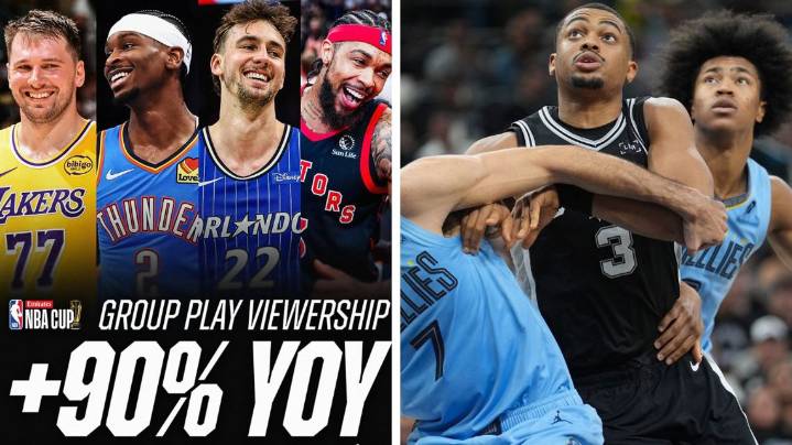 NBA Cup viewership grows; Spurs fall in latest NBA power Rankings