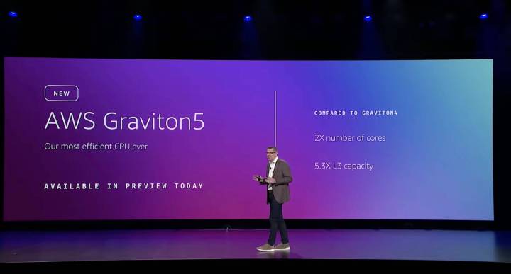 Amazon keeps pressure on Intel, AMD with 192-core Graviton5 • The Register