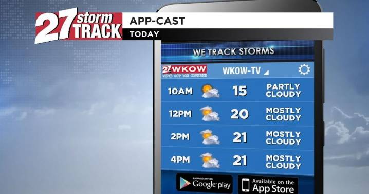Mostly dry and cloudy as slight snow chances move in