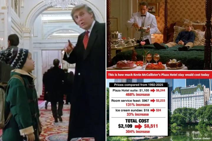 This is how much Kevin McCallister's infamous 1992 Plaza Hotel stay would cost today