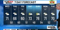 Briefly Warmer, Cooler, Showers Thursday