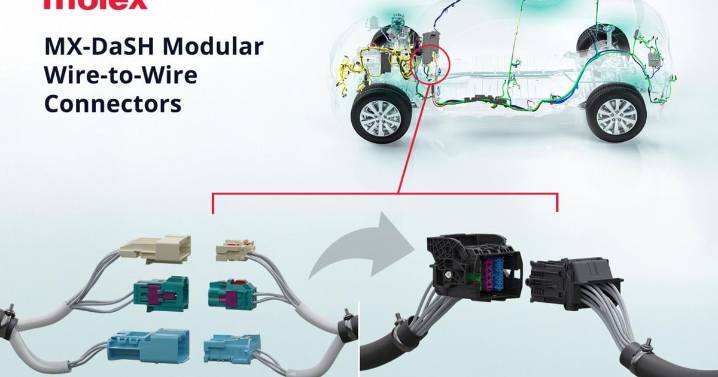 Molex Unveils MX-DaSH Modular Wire-to-Wire Connectors, Cutting Cost and Complexity of Automotive Wiring Harness and Zonal Architecture Applications