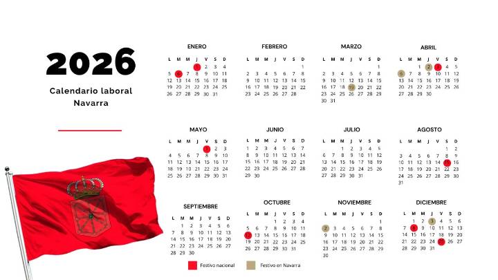 Calendario laboral de Navarra 2026: los 5 festivos autonómicos y uno local para cada municipio