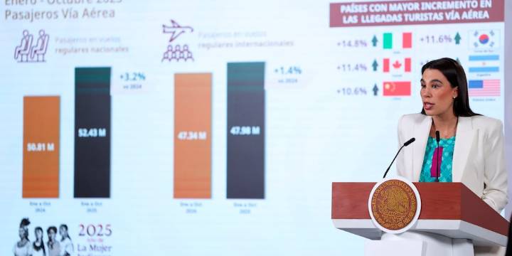 México alista su presencia en la Feria Internacional de Turismo en España