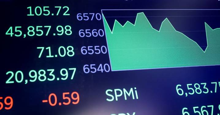 Wall Street ‘respira’ tras toma de utilidades: ¿Cómo opera HOY?