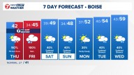 Boise area, southwest Idaho weather forecast from KTVB