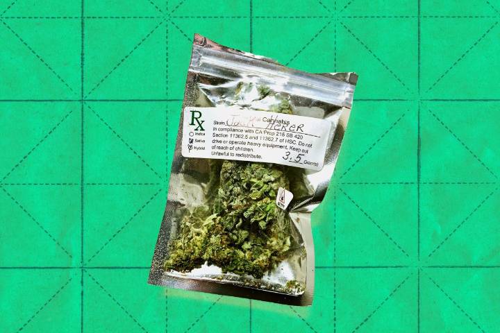 Huge Study Finds Very Worrying Results for Medical Marijuana Patients