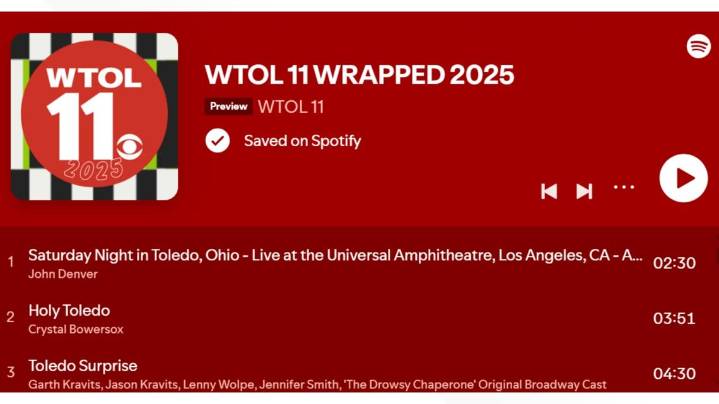 WTOL 11 Wrapped: The 15 songs with Toledo ties that powered our year