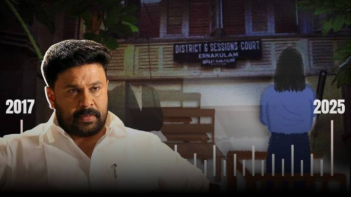8 years of twists: The full timeline of the Kerala actor assault case
