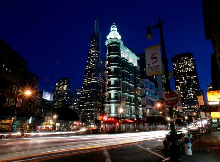Francis Ford Coppola: Director reportedly puts San Francisco building up as collateral