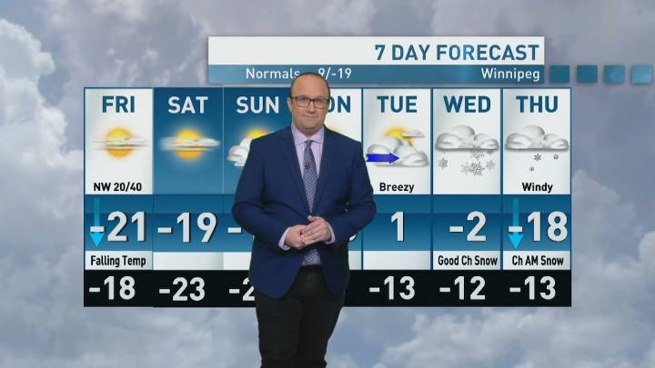 Riley Laychuk's Manitoba forecast for Friday, Dec. 12, 2025