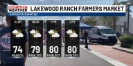 Farmers Market Forecast Sunday
