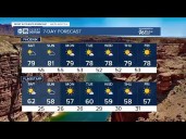 MOST ACCURATE FORECAST: Record warmth across parts of Arizona through the next several days