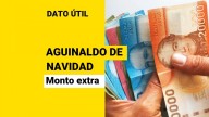 Pago del Aguinaldo de Navidad: ¿Quiénes reciben el monto extra?