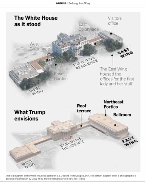 Trump’s shocking East Wing amputation—and the painful fallout Americans won’t ignore