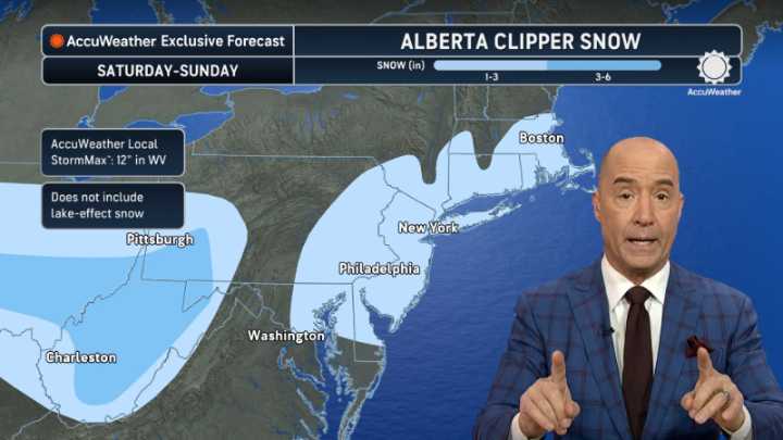 Trending Now Weather Videos