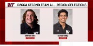 Two West Texas A&M football players earn all-region honors ahead of bowl game