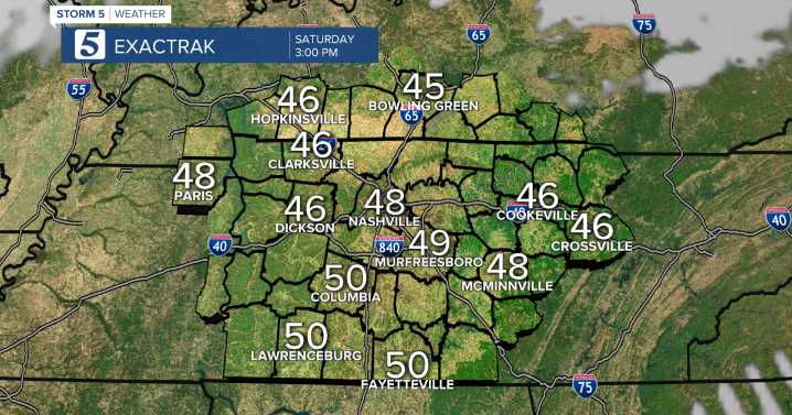 December 6, 2025: Some sunshine for your Saturday with warmer temperatures