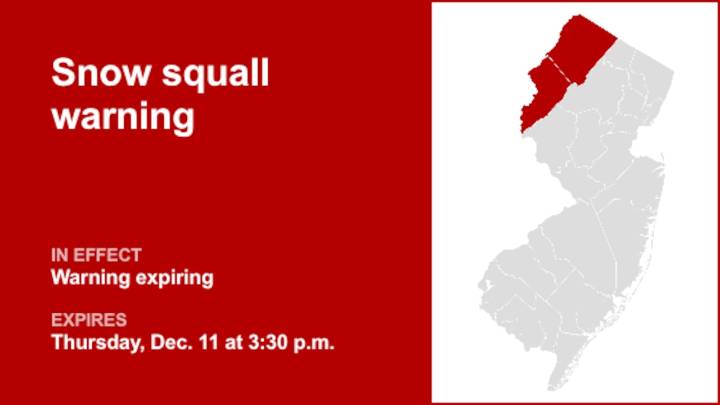 Update: The snow squall warning for Sussex and Warren counties is predicted to expire at 3:30 p.m.