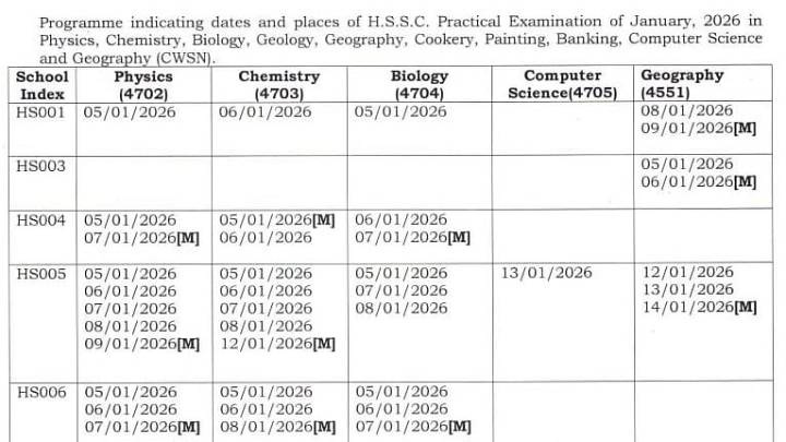 Goa Board 12th Practical Exam 2026 Date Sheet Released At gbshse.in; Check Full Schedule Here