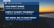 David's First Warning Forecast: Partly cloudy and turning milder on Thursday