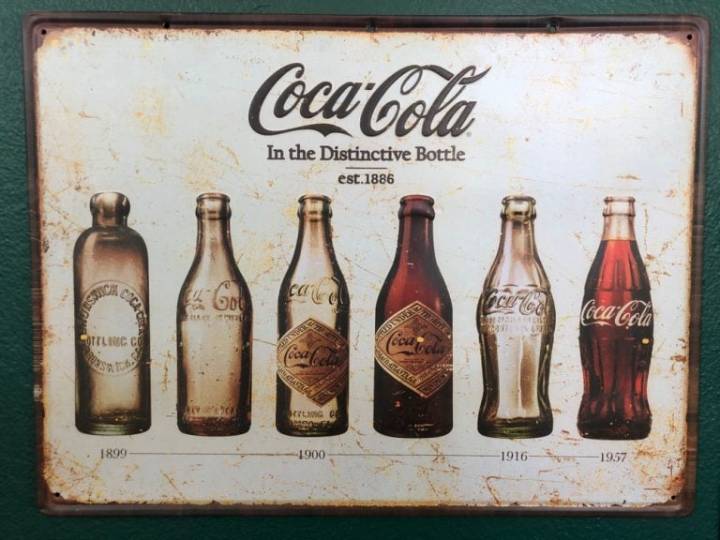 Coca-Cola Company (KO) Stock Price Prediction: 2025, 2026, 2030 • Benzinga