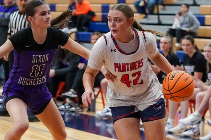 Aurora-Elgin girls basketball rankings, player of the week
